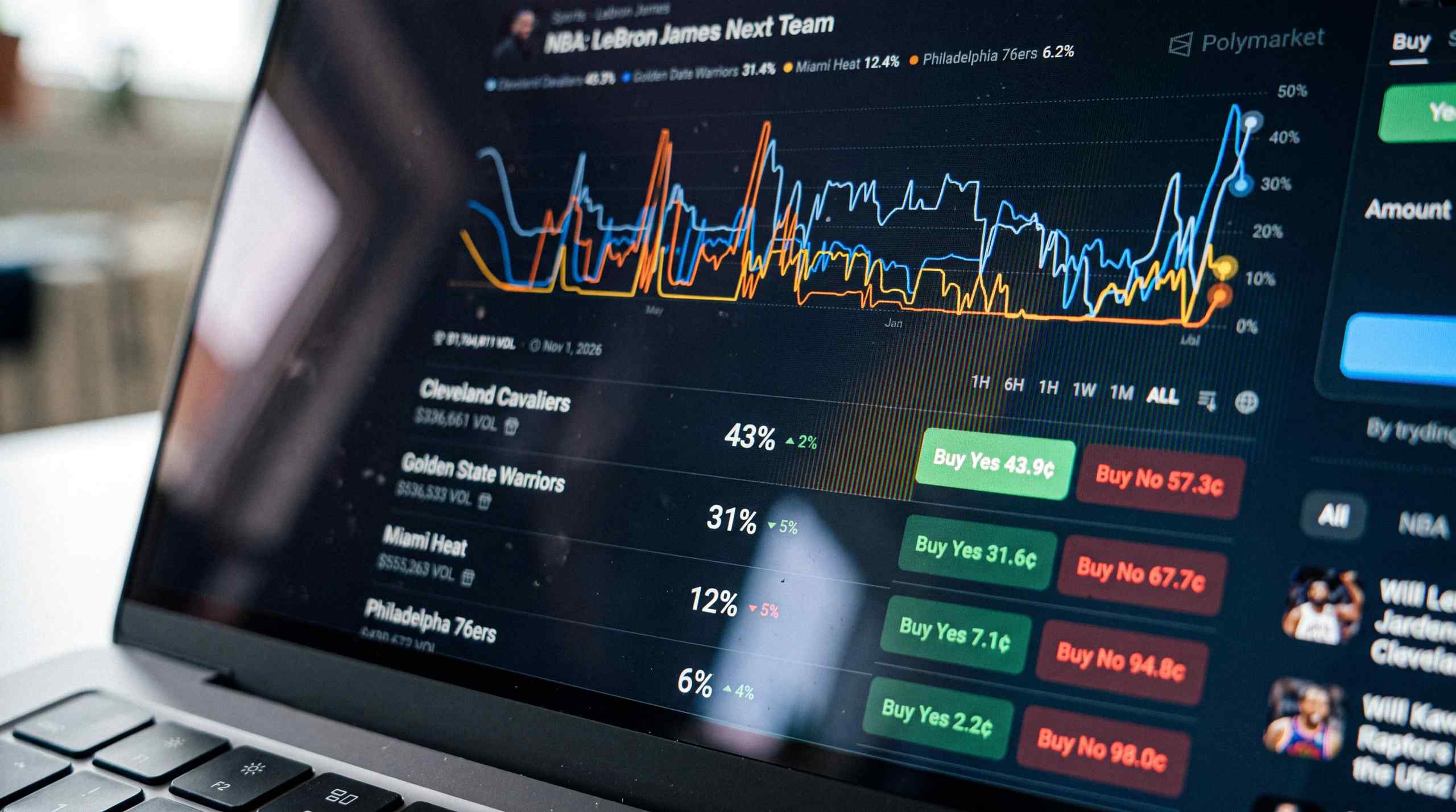 AI image of laptop showing prediction market betting.
