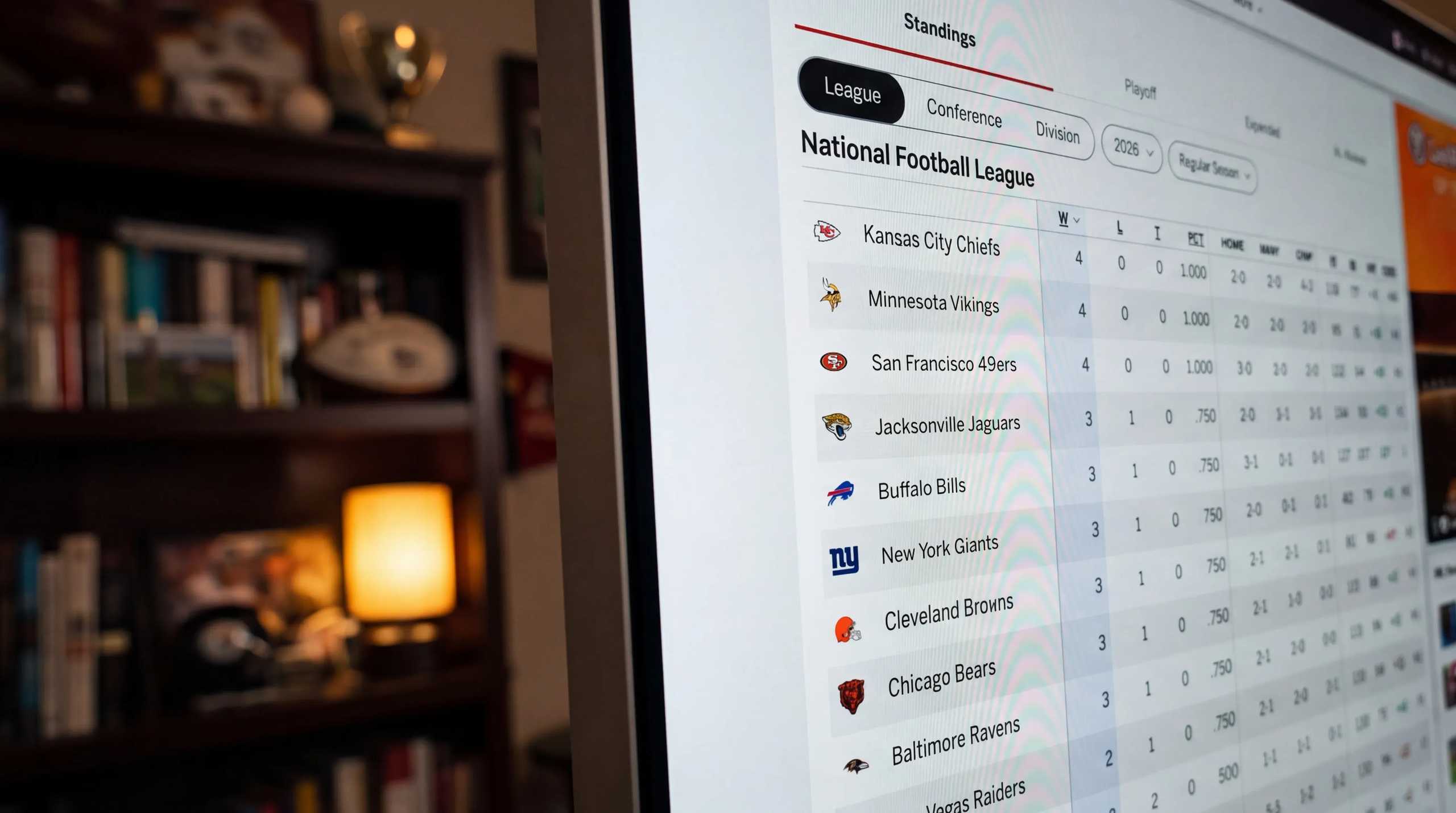 Does a 4-0 NFL Start Mean You're Playoff Bound?