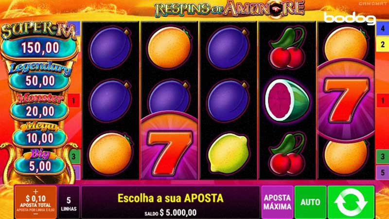 bodog