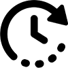 tempo de processamento