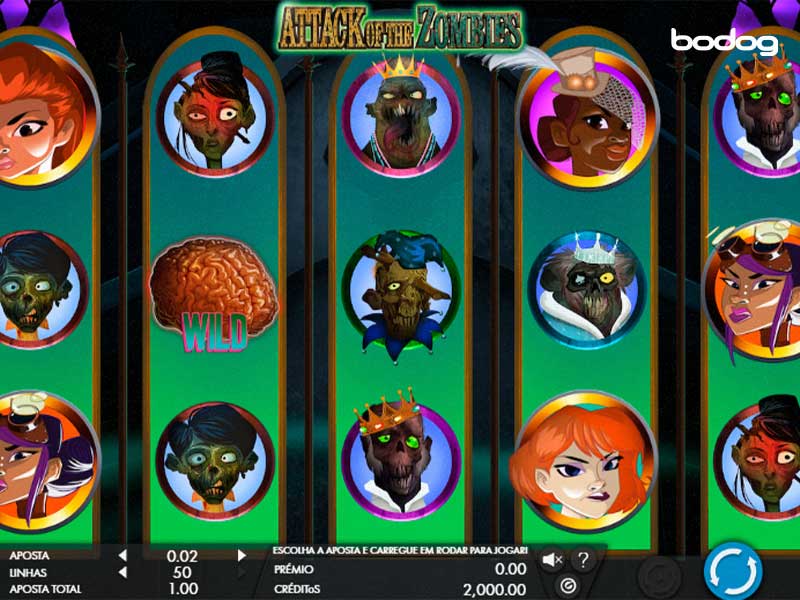 bodog