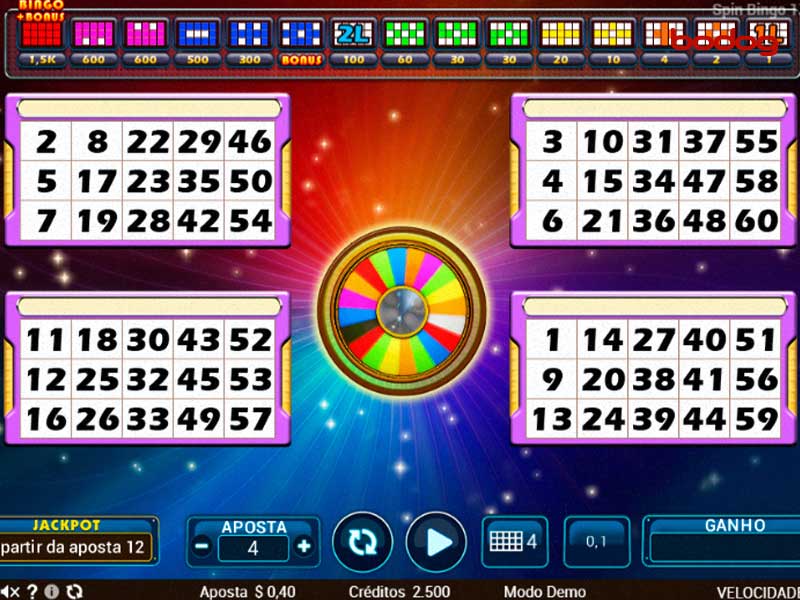 bodog