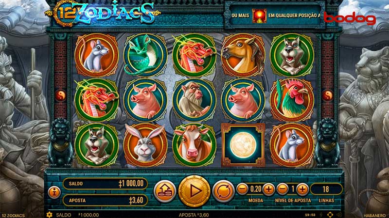 bodog