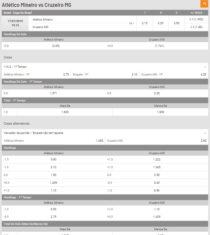 site de analise esportiva