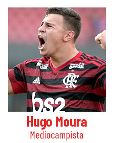 Hugo Moura