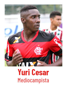 Yuri Cesar