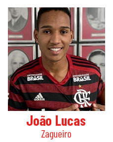 João Lucas